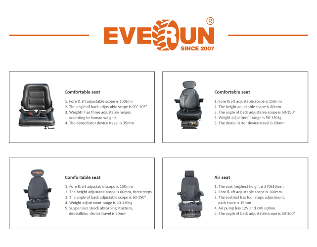 Cидения погрузчика Everun